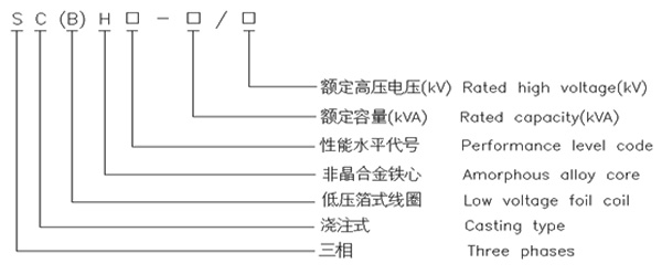 環(huán)氧樹(shù)脂澆注非晶合金三相干式配電變壓器2