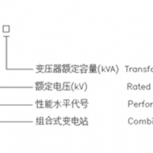 ZGS系列組合式變電站（美式箱變）