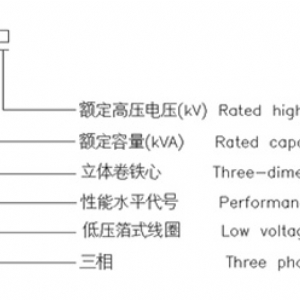 立體卷鐵心三相油浸式配電變壓器