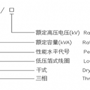 H級非包封三相干式配電變壓器