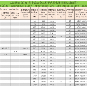 環(huán)氧樹(shù)脂澆注非晶合金三相干式配電變壓器