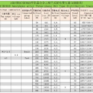 環(huán)氧樹脂澆注非晶合金三相干式配電變壓器