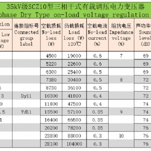 35kV級SCZ系列三相干式有載調(diào)壓電力變壓器