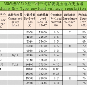 35kV級SCZ系列三相干式有載調(diào)壓電力變壓器